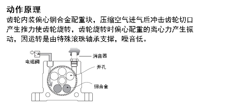 BVT-10,BVT-13,BVT-16,BVT-20,BVT-25,BVT-30,BVT-36