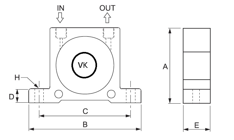 VKϵߴͼ